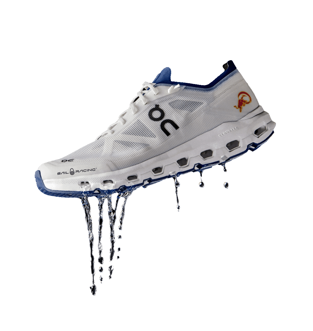 High-performance technology